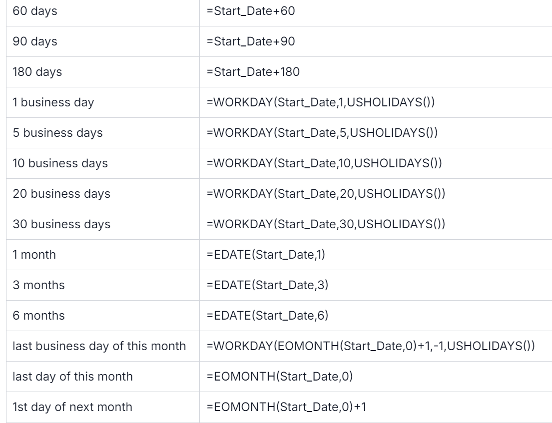Date Math